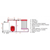 1300090000 - Zilmet 900 Litre Cal-Pro Heating Expansion Vessel
